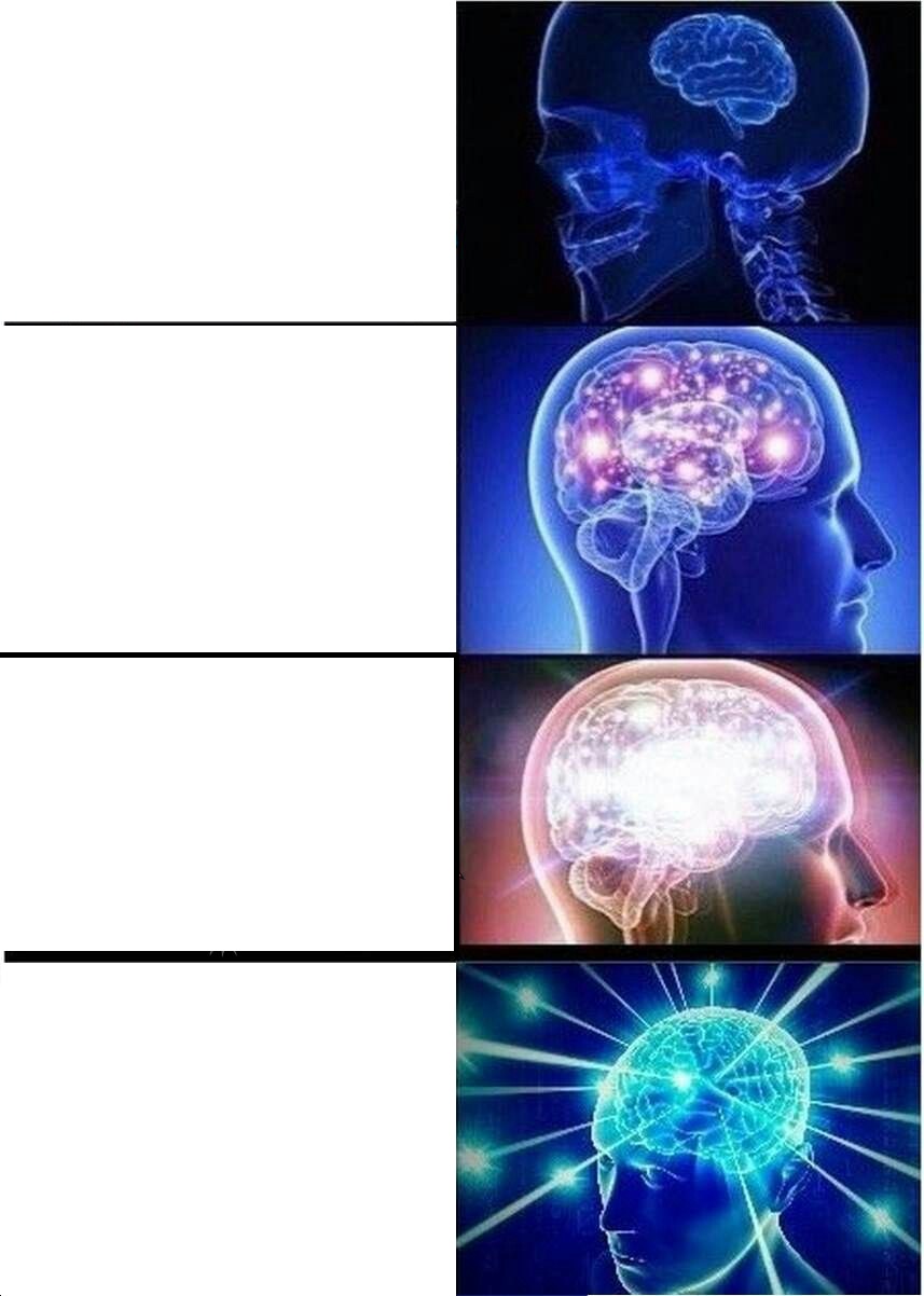 Expanding Brain meme about Transparent Labs